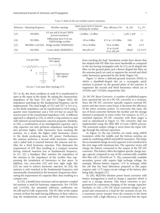 TL7 at 3f0, the short condition at node D is transformed to
open at the input of the diode. By setting the characteristic
impedance of the lines TL5 and TL7 (Figure 9(d)), the
impedance matching for the fundamental frequency can be
implemented. The total length of TL5 and TL7 is λ/4 at f0,
so the diode impedance can be transformed to 50 Ω using a
quarter wave transformer and a TL8 λ/4 line to cancel the
reactive part of the transformed impedance [18]. A diﬀerent
approach is adopted in [19], in which a ring antenna is used
with inherent second harmonic rejection property. Similarly,
in [20], a combination of an interdigitated capacitor and a
chip capacitor not only performs impedance matching but
also prevents higher order harmonics from reaching the
antenna. As a result, the higher order harmonics return
to the diode producing more DC power. Furthermore,
the antenna performs a second order harmonic rejection
and a radial stub is inserted between the antenna and rec-
tiﬁer for a third harmonic rejection. This eliminates the
requirement of LPF thus resulting in a compact rectenna
having reduced insertion loss at fundamental frequency.
In [21, 22], a bandpass ﬁlter matches the impedance of
the antenna to the impedance of the rectiﬁer thus sup-
pressing the reradiation of harmonics in free space. In
addition, two cross-slots [22] and four right angle slits
[23] are used to achieve harmonic rejection. In [24], the
antenna is only matched at the fundamental frequency and
intentionally mismatched at the harmonic frequencies elimi-
nating the requirement of a separate ﬁlter, thus resulting in a
compact size.
In [25], a double layer structure and an aperture-coupled
fed antenna is used for harmonic suppression. For 5.8 GHz
and 11.6 GHz, the simulated reﬂection coeﬃcients are
40.2 dB and 0.13 dB, respectively. The DC ﬁlter at the output
consists of three fan stubs having diﬀerence in their radius to
stop the fundamental, second, and third order harmonics
from reaching the load. Simulation results have shown that
fan-shaped stub DC ﬁlter has more bandwidth as compared
to the one having rectangular stub. In [11], an H-shaped slot
ﬁlter on the ground plane and a ﬂower-shaped slot ﬁlter on
the antenna patch are used to suppress the second and third
order harmonics generated by the diode (Figure 10).
Figure 11 shows a defected ground structure (DGS) in
which a dumbbell-shaped slot on a rectangular patch
antenna is present on the ground plane of the antenna. It
suppresses the second and third harmonics which are at
4.9 GHz and 7.35 GHz, respectively [26].
2.6. DC-DC Boost Converter. A number of published papers
have reported the use of a DC-DC converter in a rectenna.
Since the DC-DC converter typically requires external DC
power and also incurs some losses, it decreases the eﬃciency
of the entire rectenna system. To overcome this issue, the
use of boost converter between the rectiﬁer and the storage
element is proposed in some works. For instance, in [27], a
switched capacitor DC-DC converter with three stages is
used as reproduced in Figure 12. The converter chip was
implemented using the IBM 8RF 0.13 μm CMOS process.
The maximum output voltage is seven times the input volt-
age through the external capacitors.
In Figure 12, the top switches are made using nMOS
transistors while the middle and the bottom switches are
made by combining nMOS and pMOS transistors. This helps
the accumulated charge on each capacitor to be transferred to
the next stage with minimum loss. The capacitor arrays will
charge the battery connected to the output of the DC-DC
converter. This battery oﬀers the highest speciﬁc charge stor-
age capacity compared to any of the commercially available
thin-ﬁlm cell (>20 mAh·cm−2
). The commercially available
secondary power cells require high recharge voltage, for
example, lithium battery requires >3 V to recharge, while
the cell that has been laboratory prepared in this paper
requires only 1.2 V (open-circuit voltage of the battery after
being fully charged) [27].
In [28], BQ25504 ultralow power boost converter with
battery management is used to charge a capacitor which is
used as a storage element. This boost converter is pro-
grammed for continuous charging of the storage capacitor.
Similarly, in [29], a DC-DC boost converter design is pro-
posed and connected as a load for the rectenna circuit. For
a maximum power transfer from the rectenna to the boost
converter with a high eﬃciency, it is ensured that the input
Table 3: State-of-the-art rectiﬁers used in rectennas.
Reference Operating frequency Rectiﬁer topology
Input power level of interest
reaching the rectiﬁer
Max. eﬃciency (%) RL (Ω) Vdc (V)
[13] 950 MHz
0.5 μm and 0.18 μm CMOS
process transistors
−22 dBm, −21 dBm — 1 μW, 2 μW —
[14] 953 MHz
Diﬀerential drive 0.18 μm
CMOS bridge rectiﬁer
−20 to 0 dBm 67.5 at −12.5 dBm 10 K 1.8
[15] 900 MHz–2.45 GHz Bridge rectiﬁer (HSMS2820) −30 to 30 dBm 78 at 23 dBm 200 6.5 V
[16] 945 MHz 2 series diode (HSMS285C) 180 μW/cm2 32 at 10 μW
52 at 100 μW
100 pF 2.2–4.5 V
Low-pass filter
Low frequency
(DC) signals
High frequency
(AC) signals
R
C
Figure 7: Low-pass ﬁlter topology [17].
7
International Journal of Antennas and Propagation
 