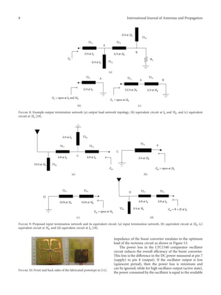 impedance of the boost converter emulates to the optimum
load of the rectenna circuit as shown in Figure 13.
The power loss in the LTC1540 comparator oscillator
circuit reduces the overall eﬃciency of the boost converter.
This loss is the diﬀerence in the DC power measured at pin 7
(supply) to pin 8 (output). If the oscillator output is low
(quiescent period), then the power loss is minimum and
can be ignored; while for high oscillator output (active state),
the power consumed by the oscillator is equal to the available
ZL RL
TL1
A
TL3
TL4
TL2
B
휆/4 at f0
휆/4 at f0
휆/4 at 2f0
휆/4 at 2f0
(a)
ZL = open at f0 and 3f0
TL1 A
휆/4 at f0
(b)
ZL = open at 2f0
TL1
TL3
A B
2휆/4 at 2f0 휆/4 at 2f0
(c)
Figure 8: Example output termination network (a) output load network topology, (b) equivalent circuit at f0 and 3f0, and (c) equivalent
circuit at 2f0 [18].
TL6
C
TL6
Zin
TL7
휆/4 at f0
3휆/4 at 3f0
휆/8 at f0 휆/8 at f0
TL5
(a)
A
C
TL5
Zin = open at 2f0
휆/4 at 2f0
(b)
D
TL7 TL5
Zin = open at 3f0
3휆/8 at 3f0 3휆/8 at 3f0
(c)
D TL7
TL6
TL5
Zin = R + jX at f0
휆/8 at f0
휆/4 at 3f0
휆/8 at f0
(d)
Figure 9: Proposed input termination network and its equivalent circuit: (a) input termination network, (b) equivalent circuit at 2f0, (c)
equivalent circuit at 3f0, and (d) equivalent circuit at f0 [18].
Figure 10: Front and back sides of the fabricated prototype in [11].
8 International Journal of Antennas and Propagation
 