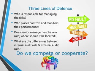 Three Lines of Defence
• Who is responsible for managing
the risks?
• Who places controls and monitors
their performance?
• Does senior management have a
role; where should it be located?
• What are the differences between
internal audit role & external audit
role?
Do we compete or cooperate?
 