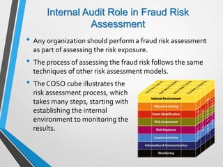 Internal Audit Role in Fraud Risk
Assessment
• Any organization should perform a fraud risk assessment
as part of assessing the risk exposure.
• The process of assessing the fraud risk follows the same
techniques of other risk assessment models.
5/7/2016
• The COSO cube illustrates the
risk assessment process, which
takes many steps, starting with
establishing the internal
environment to monitoring the
results.
 