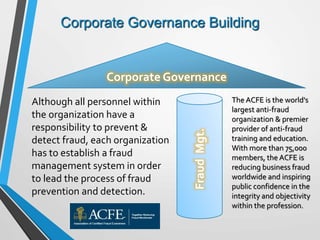 Corporate Governance Building
Corporate Governance
FraudMgt.
Although all personnel within
the organization have a
responsibility to prevent &
detect fraud, each organization
has to establish a fraud
management system in order
to lead the process of fraud
prevention and detection.
The ACFE is the world's
largest anti-fraud
organization & premier
provider of anti-fraud
training and education.
With more than 75,000
members, the ACFE is
reducing business fraud
worldwide and inspiring
public confidence in the
integrity and objectivity
within the profession.
 