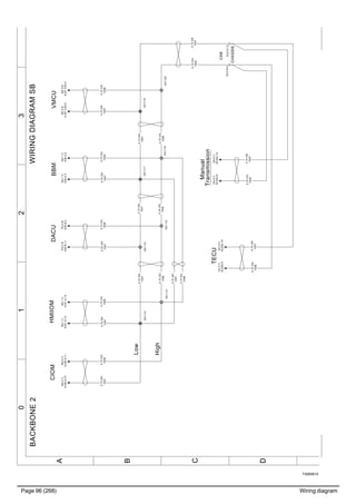 Page 96 (268) Wiring diagram
T3065610
3210
A
B
C
D
WIRINGDIAGRAMSBBACKBONE2
0.75OG
7006
0.75OG
7006
0.75GN
7007
0.75OG
7006
0.75GN
7007
0.75OG
7006
0.75GN
7007
0.75OG
7006
0.75OG
7006
0.75GN
7007
0.75GN
7007
0.75OG
7006
0.75OG
7006
0.75GN
7007
0.75GN
7007
0.75OG
7006
0.75GN
7007
0.75OG
7006
0.75OG
7006
0.75GN
7007
BG:0C
A160.A:27
BG:0C
A160.A:11
BE:0B
A187.CN3:4
BE:0B
A187.CN3:5
BA:1C
A161.A:15
BA:1C
A161.A:14
PA:0B
A26.B:11
XS1116
PA:0B
A26.B:2
XS1117
NA:1C
A36.A:4
XS1118
NA:1C
A36.A:3
Low
CAB
CHASSIE
High
XS1114
XS1113
XS1120
XS1119
CIOMVMCUDACUBBMHMIIOM
TECU
XS1115
XC210:9XC210:12
0.75GN
7007
DC:0C
XC303.8
DC:0C
XC303.10
0.75GN
7007
0.75GN
7007
0.75OG
7006
DA:0C
XC303.8
DA:0C
XC303.10
Transmission
Manual
 