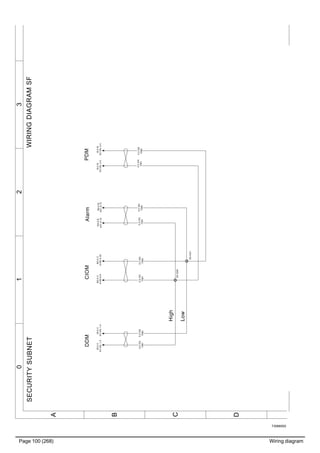 Page 100 (268) Wiring diagram
T3066050
3210
A
B
C
D
WIRINGDIAGRAMSFSECURITYSUBNET
0.5GN
7082
0.5OG
7081
0.5GN
7082
0.5OG
7081
High
Low
CIOM
0.5GN
7082
BG:0C
A160.A:25
0.5OG
7081
BG:0C
A160.A:9
Alarm
0.5GN
7082
IR:0C
XC104_1:4
0.5OG
7081
IR:0C
XC104_1:3
PDMDDM
IS:0B
XC104_2:4
IS:0B
XC104_2:3
XS1257
XS1256
RA:0B
A31.A:10
RA:0B
A31.A:12
 