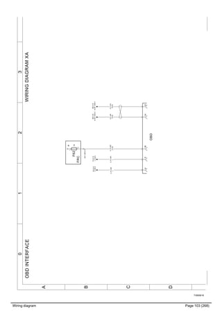 Wiring diagram Page 103 (268)
T3065618
3210
A
B
C
D
WIRINGDIAGRAMXAOBDINTERFACE
0.75WH
1
0.5OG
7018
0.5GN
7019
BE:0B
A187.CN3:2
BE:0B
A187.CN3:1
FRC
A01.CB12:4
0.75RD
2120
F625A
1
2
+
OBD
6416145
YG:0D
1.5.B:5
0.75WH
1
YG:0D
1.5.B:5
 