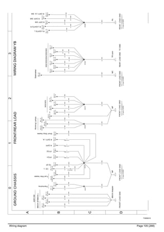 Wiring diagram Page 105 (268)
T3065619
3210
A
B
C
D
WIRINGDIAGRAMYBFRONT/REARLOADGROUNDCHASSIS
GL:1D
X03_2.4
1.5WH
1
0.75WH
1
0.75WH
1
0.75WH
1
2.5WH
1
2.5WH
1
2.5WH
1
1.5WH
1
2.5WH
1
1.5WH
1
1.5WH
1
GK:3D
X04.1
0.75WH
1
1.0WH
11.5WH
1
0.75WH
1
1.5WH
1
0.75WH
1
0.75WH
1
0.75WH
1
0.75WH
1
1.5WH
1
2.5WH
1
2.5WH
10.75WH
1
0.75WH
1
2.5WH
1
4.0WH
1
2.5WH
1
4.0WH
1
1.5WH
1
4.0WH
1
2.5WH
1
4.0WH
1
GK:0D
X02.4
XS309
1.5WH
1
GK:0D
X02.3
2.5WH
1
GK:3D
X05.1
XS372
1.5WH
1
GL:0D
X02_2.3
4.0WH
1
GL:0D
X02_2.4
4.0WH
1
XS308
1.5WH
1
GC:2D
E27R.1
GL:1D
X03_2.13
GK:1D
X03.4
GK:1D
X03.13
DG:3C
S45.2
DG:3C
S45R.2
Sidemarker
RLTRconnMFMC
REARLOADGNDTCGNDREARLOADGND
AD:1C
XC328:7
AD:1C
XC328:8
FRONTLOADGND
BBOXAdapter
X02/X03/X04/X05/X63X02/X03
FRONTLOADGND
XS370
0.75WH
1
NC:2C
Y18A.4
NC:2C
Y18B.4
DG:3C
Y03.4
DG:4C
Y02.4
PTO1
PTO2
RDIFF
RDIFFI.A.
ADRSW
RDIFFI.A.SW
RDIFFSW
RLIGHTSL
RLIGHTSR
NC:2C
EL7.4
GE:1D
XS378
XC315:4
GC:1D
E27L.1
AC:1C
S169.A2
AC:1C
S254.2
CSL
5.7_15.5_2*5.5_15.5_3*
TSEF
MF
5.6_1*
4.0WH
1
GM:1C
X63.1
NE:1D
XC318A:5
NE:4B
XC318A:6
XS397
NC:3D
XC318A:7
FRONTLOADGND
WorkingLamps
5.6_2*
*5.6_2isrelocatedto5.11
incaseofADR3
*5.6_1isrelocatedto5.11
incaseofADR3
*5.6_3isrelocatedto5.11
incaseofADR3
*5.5_2isrelocatedto5.11
incaseofADR3
2.5WH
1
AD:1C
XC329:7
2.5WH
1
AD:1C
XC329:8
BBOXEFBBOXL
XS371
HF:1D
R46.A:2
HF:1D
R46.A:1
Thermoline
Fuelfilterheater
CA:0B
A182A.B:2
CA:1B
A182B.B:2
HE:2D
M13.2
ShortStopHeater
DA:0C
XC303.31_A2
0.75WH
1
DG:3C
S45.2
RDIFFSW
FRONTLOADGND
 