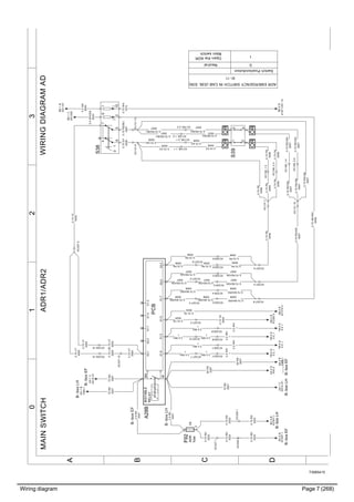 Wiring diagram Page 7 (268)
T3065415
3210
A
B
C
D
WIRINGDIAGRAMADMAINSWITCHADR1/ADR2
BISTABLE
RELAY
B-boxLH
B-boxLH
0.75PK
0006
F92
1A
1
2
2.5RD
2007
0.75RD/GN
0007
0.75PK
0006
70RD
2007
PCB
A28B88A
88
X1:1X1:4
X1:7X1:5X1:3X1:6
X1:2
X2:3
X2:2
X2:4
X2:1
95RD
2007
50RD
2007
0.75PK
0006
0.75RD/GN
0007
0.75RD
2022
2.5WH
1
2.5WH
1
0.75WH/RD
0008
0.75PK
0006
0.75RD/GN
0007
0.75VT
0005
XC327:5
2.5WH
1
2.5WH
1
0.75YE
0004
0.75WH
1070
70RD
2007
70RD
2007
AA:1B
FMA:1
2.5RD
2007
0.75RD
2022
0.5WH/GN
2020
0.5GN
6000
XC131:6XC131:15
ADR
fuse
BC:0B
XC207:1
AA:1C
G01A.A1
BE:1C
XS1292
BE:1B
XS1107
AB:2B
XC355:3
XC207:3
XC207:6
XC327:2
0.75YE
0004
YB:0D
5.5_1
YB:0D
5.5_1
XC207:5
XC207:4
XC131:7
XC131:16
0.75PK
0006
0.75RD/GN
0007
0.75WH/RD
0008
0.75GY
0006
0.75RD/BU
0007
XC108_2:2
0.75RD/BU
0007
XC108_2:1
0.75GY
0006
0.75GY
0006
XC108_2:3
0.75PK
0006
0.75PK
0006
XC108_2:4
0.75RD/GN
0007
S39
24
13
XC329:1
XC327:1
0.75RD
2022
0.75RD
2022
AB:2B
XC315:3
XC327:4
0.75WH/RD
0008
XC328:4
0.75WH/RD
0008
0.75WH/RD
0008
0.75RD/GN
0007
XC327:6
XC328:5
0.75RD/GN
0007
0.75RD/GN
0007
XC328:6
0.75PK
0006
0.75PK
0006
XC327:10
XC328:10
0.75VT
0005
XC328:7
XC328:8
XC327:7
2.5WH
1
2.5WH
1
XC327:82.5WH
1
XC108_1:30.75PK
0006
0.75PK
0006
XC108_1:4
0.75RD/GN
0007
XC108_1:1 0.75GY
0006
0.75GY
0006
XC108_1:2 0.75RD/BU
0007
0.75RD/BU
0007
0.75VT
0005
OROR
OROR
BC:0B
XC207:1
XC328:1
0.75RD
2022
XC329:7
2.5WH
1
XC329:8
2.5WH
1
2.5WH
1
XC329:4
XC329:5
XC329:6
YB:0D
5.5_1
YB:0D
5.5_1
XC329:10
0.75VT
0005
0.75VT
0005
Neutral
ADREMERGENCYSWITCHINCAB(S38,S39)
SwitchPositionAction
0
1OpentheADR
Mainswitch
0!-!1
0.75VT
0005
BE:0B
A187.CN1:14
AA:2B
FMB:1
AA:2D
X54.2
AA:1C
G01A.A1
B-boxLH
B-boxEF
B-boxEF
B-boxLH
B-boxEFB-boxEF
10
S38
1
23106
794
0.75WH/RD
0008
0.75YE
0004
0.75RD/GN
0007
0.75RD/GN
0007
0.75RD/BU
0007
 