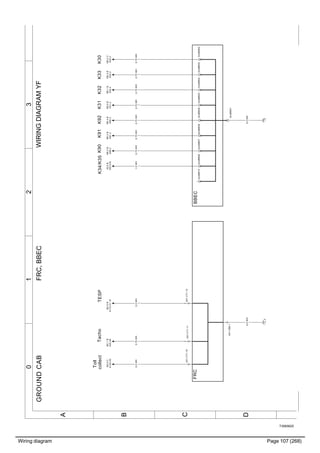 Wiring diagram Page 107 (268)
T3065620
3210
A
B
C
D
WIRINGDIAGRAMYFFRC,BBECGROUNDCAB
0.75WH
1
0.5WH
1
BU:0B
A175.X1:10
A01.CB9:1
6.0WH
1
1.4_2
FRC
A01.CT1:12A01.CT1:11
0.5WH
1
BX:0C
A122.A5
A01.CT1:19
BC:1B
A33.A6
Toll
collectTachoTESP
BBEC
GndBB10GndBB06
1.5WH
1
IQ:0B
XS1318
GndBB07
0.75WH
1
NK:2B
K90.2
GndBB08
0.75WH
1
NK:3B
K91.2
GndBB09
0.75WH
1
NK:4B
K92.2
GndBB03
0.75WH
1
NE:0B
K31.2
GndBB04
0.75WH
1
NE:1B
K32.2
GndBB05
0.75WH
1
NE:3B
K33.2
GndBB02
0.75WH
1
ND:2C
K30.2
GndBB01
1.6
6.0WH
1
K30K31K32K33K34/K35K92K91K90
 