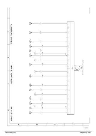 Wiring diagram Page 109 (268)
T3065622
A:1A:3A:2A:4A:5A:6A:7A:8A:9A:10B:1B:3B:2B:4B:5B:6B:7B:8B:9B:10
3210
A
B
C
D
WIRINGDIAGRAMYHINSTRUMENTPANELGROUNDCAB
2.5WH
1
2.5WH
1
0.75WH
1
0.75WH
1
0.75WH
1
0.5WH
1
0.75WH
1
2.5WH
1
2.5WH
1
2.5WH
1
IT:1B
A06D.A:4
IT:3B
A06P.A:4
HA:1B
A34B.X1:1
RA:1B
S95.3
0.75WH
1
IB:0C
E108.2
1.5WH
1
IG:0C
U30.11
0.75WH
1
BG:1B
XC213:7
BG:1B
XS1293
HF:1C
K69.2
1.5WH
1
BG:2C
M50.A:2
1.5WH
1
IF:1C
X105.3
1.5WH
1
IF:0C
R04.3
2.5WH
1
IS:1D
XC104_2:17
2.5WH
1
IR:1D
XC104_1:17
IR:1D
XC104_1:10
IS:1D
XC104_2:10
IR:1D
XC104_1:22
0.5WH
1
IF:0C
E110.2
IS:1D
XC104_2:22
1.4
Groundstud,Instrumentpanel
 