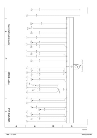Page 110 (268) Wiring diagram
T3065624
A:1A:3A:2A:4A:5A:6A:7A:8A:9A:10B:1B:3B:2B:4B:5B:6B:7B:8B:9B:10
3210
A
B
C
D
WIRINGDIAGRAMYKFRONTSHELFGROUNDCAB
IA:2D
XS141
0.75WH
1
1.5WH
1
NE:2C
XC113:2
1.5WH
1
NF:2B
XC113:4
0.75WH
1
NF:4C
EL0R.2
0.75WH
1
NF:4C
EL0L.2
0.75WH
1
IF:2D
XC102:3
0.75WH
1
GF:0C
XS1210
0.75WH
1
GF:3C
XS1275
GF:0D
XS1278
0.75WH
1
IA:1C
E85L.2
1.8
Groundstud,Frontshelf
1.5WH
1
IG:2C
U33.11
1.5WH
1
IG:3C
U29.7
0.5WH
1
IA:0D
XC145_1:1
0.5WH
1
IA:0D
XC145_2:1
1.5WH
1
NF:1B
XC115_1:2
0.75WH
1
IU:2C
S238.5
0.75WH
1
IF:3D
K95.21.5WH
1
NF:3B
XC115_2:6
0.75WH
1
GF:1C
XC116:5
0.75WH
1
GF:1C
XC116:3
1.5WH
1
NF:0C
XC124:23
1.5WH
1
NF:0B
XC115_1:4
0.75WH
1
0.5WH
1
XS1289
0.5WH
1
1.5WH
1
0.75WH
1
NF:1B
XC115_2:2
RA:1A
V07.2
PA:3C
V32.2
0.75WH
1
IA:3D
XC145_2:5
0.75WH
1
IA:3D
E126L.2
0.75WH
1
IA:3D
XC145_1:5
0.75WH
1
IA:3D
E126R.2
1.10
10WH
1
IF:3D
XC150:2
1.5WH
1
1.11
IK:0B
A07.A:8
1.5WH
1
0.5WH
1
BU:1D
K71.B1
0.75WH
1
IB:3D
E86A.2
0.75WH
1
IB:3D
XC102:2
BU:2B
A125.X1:35
 