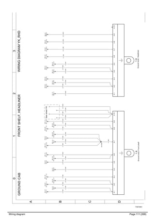 Wiring diagram Page 111 (268)
T3072461
A:1A:3A:2A:4A:5A:6A:7A:8A:9A:10A:1A:3A:2A:4A:5A:6A:7A:8A:9A:10
3210
A
B
C
D
1.8
Groundstud,Frontshelf
0.75WH
1
1.5WH
1
1.5WH
1
0.75WH
1
0.75WH
1
1.5WH
1
0.75WH
1
0.5WH
1
0.5WH
1
1.5WH
1
0.75WH
1
0.75WH
1
1.9
Groundstud,Headliner
0.75WH
1
0.75WH
1
0.75WH
1
1.5WH
1
0.75WH
1
1.5WH
1
0.75WH
1
1.5WH
1
IG:2C
U33.11
IG:3C
U29.7
IA:0D
XC145_1:1
IA:0D
XC145_2:1
1.5WH
1
NF:1B
XC115_1:2
IU:2C
S238.5
NF:3B
XC115_2:6
GF:1C
XC116:5
GF:1C
XC116:3
NF:0C
XC124:23
NF:0B
XC115_1:4
0.5WH
1
0.5WH
1
1.5WH
1
0.75WH
1
1.5WH
1
XS1289
0.75WH
1
0.75WH
1
0.75WH
1
0.75WH
1
IA:1C
E85L.2
GF:0C
XS1210
GF:0D
XS1278
GF:3C
XS1275
NF:4C
EL0R.2
NF:4C
EL0L.2
NE:2C
XC113:2
NF:2B
XC113:4
IF:2D
XC102:3
IA:2D
XS141
NF:1B
XC115_2:2
RA:1A
V07.2
PA:3C
V32.2
BU:2B
A125.X1:35
SeesheetYK.
0.75WH
1
IB:3D
E86A.2
0.75WH
1
IB:3D
XC102:2
WIRINGDIAGRAMYK_RHDFRONTSHELF,HEADLINERGROUNDCAB
 