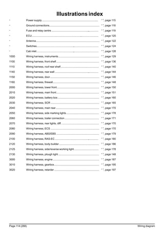Illustrations index
- Power supply ............................................................................... “ ”, page 115
- Ground connections..................................................................... “ ”, page 118
- Fuse and relay centre.................................................................. “ ”, page 119
- ECU.............................................................................................. “ ”, page 120
- Antenna........................................................................................ “ ”, page 122
- Switches....................................................................................... “ ”, page 124
- Cab inlet....................................................................................... “ ”, page 128
1000 Wiring harness, instruments........................................................ “ ”, page 129
1100 Wiring harness, front shelf........................................................... “ ”, page 136
1110 Wiring harness, roof rear shelf..................................................... “ ”, page 140
1140 Wiring harness, rear wall ............................................................. “ ”, page 144
1150 Wiring harness, door.................................................................... “ ”, page 146
1160 Wiring harness, firewall................................................................ “ ”, page 148
2000 Wiring harness, lower front.......................................................... “ ”, page 150
2010 Wiring harness, main front........................................................... “ ”, page 151
2020 Wiring harness, battery box......................................................... “ ”, page 160
2030 Wiring harness, SCR ................................................................... “ ”, page 165
2040 Wiring harness, main rear............................................................ “ ”, page 170
2050 Wiring harness, side marking lights............................................. “ ”, page 178
2060 Wiring harness, trailer connection ............................................... “ ”, page 171
2070 Wiring harness, rear lights, diff. ................................................... “ ”, page 170
2080 Wiring harness, ECS ................................................................... “ ”, page 170
2090 Wiring harness, ABS/EBS ........................................................... “ ”, page 179
2100 Wiring harness, RAS-EC ............................................................. “ ”, page 180
2120 Wiring harness, body builder ....................................................... “ ”, page 186
2125 Wiring harness, side/reverse working light.................................. “ ”, page 178
2130 Wiring harness, plough light ........................................................ “ ”, page 148
3000 Wiring harness, engine................................................................ “ ”, page 187
3010 Wiring harness, gearbox.............................................................. “ ”, page 195
3020 Wiring harness, retarder .............................................................. “ ”, page 197
Page 114 (268) Wiring diagram
 