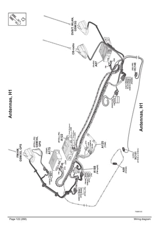 Page 122 (268) Wiring diagram
T3065123
Antennas,H1
Antennas,H1
WLANBeige
DVB/TBrown
GSM/3GViolet
CBCurry
GPSBlue
GSM/3GViolet
GPSBrown
GSM/3GBeige
FM/AMWhite(RTOLL-PK)
CB-radioDV/T,WLAN,
GSM/3G
B
(RTOLL-PK)
GSM/3G,
GPS
FM/AM,
GSM/3G,GPS
GPSBlue
GSM/3GViolet
(LVDS)
XC151
(A156.BorA169.C)
(X66USB)
XC148
A09
(PHONE)
(TIS)
(RADIO-CB)
(PHONE)
(FM-splitt)
A188
A125
(TGW)
(TESP)
A175
(RTOLL-PK)
A122
(Audio)
A07
FM
USB
FM
ETHLVDS
(CodeBordeaux)
GSM
(CodeBlue)
GPS
ETH
GSM/3G
GPS
WLAN
 