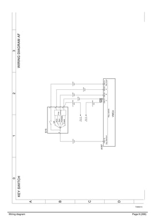 Wiring diagram Page 9 (268)
T3065414
3210
A
B
C
D
WIRINGDIAGRAMAFKEYSWITCH
0.35WH
1070
0.35BU
0022
0.35BN
0023
0.35BN
0024
0.35BU
0021
Gray
coding
Off
ACC
Run
Preheat
Crank
S15
1
2
3
5
6
Keyswitch
Keyin/outABCKeyRef/Gnd
VMCU
A187
CN3:19CN3:15CN3:24CN3:25CN3:14
0.75RD/BU
0022
PH:1D
A132.A:5
0.75WH/RD
0022
PH:1D
A132.A:6
OR
 