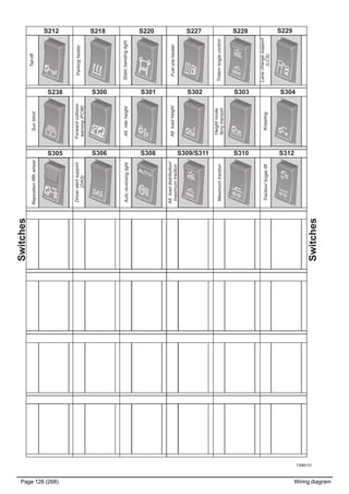 Switches
Switches
S300
Forwardcollision
warning(FCW)
S238
Sunblind
S301
Alt.rideheight
S302
Alt.loadheight
S303
Heightmode
ferrytransort
S304
Kneeling
S306
Driveralertsupport
(DAS)
S305
Repositionfifthwheel
S312S308 S310S309/S311
Autoreversinglight
Maximumtraction
Alt.loaddistribution/
maximumtraction
Traction/bogielift
S218
Parkingheater
S220
Staticbendinglight
S229
Lanechangesupport
(LCS)
S227
Fuelpre-heater
S228
Tridembogiecontrol
S212Tail-lift
T3065101
Page 126 (268) Wiring diagram
 
