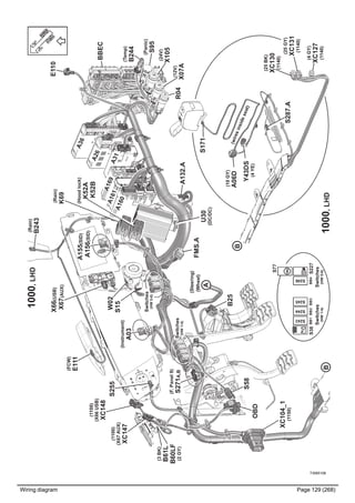 Wiring diagram Page 129 (268)
T3065106
1000,LHD
(1100)
(X67AUX)
XC147
(1100)
(X66USB)
XC148
E111
(FCW)
1000,LHD
(Rain)
B243
X66(USB)
X67(AUX)
XC104_1
(1150)
S58
OBD
S255
B25
A155(SID)
A156(SID)
(Rain)
K69
(Temp)
B244
E110
BBEC
(Panic)
S95
(24V)
X105
(12V)
X07AR04
S38S227
(Instrument)
A03
(F.Panel9)
S271A,B
S171
(10GY)
A06D
Y43DS
(4YE)
S287.A
A132.A
FMS.A
U30
(DC/DC)
(4GY)
XC127
(1140)
(25GY)
XC131
(1140)
(25BK)
XC130
(1140)
W02
S15
A36
A26
A31
A169A161
A160
B
Switches
(HW5-6)
S243
BB4
S77
S244
S245
S246
BB1BB2BB3
A
Switches
(HW1-4)
Switches
(HW1-4)
Switches
(HW5-6)
B
(Hoodlock)
K52A
K52B
(wiresinsideseat)
(Steering)
(Wheel)
(3BK)
B61L
B60LF
(2GY)
 