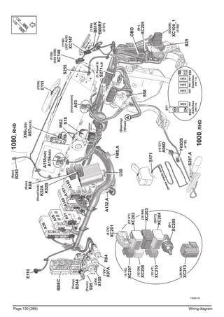 T3065107
Page 130 (268) Wiring diagram
1000,RHD
(1100)
(X67AUX)
XC147
(1100)
(X66USB)
XC148
(FCW)
E111
1000,RHD
(Rain)
B243
X66(USB)
X67(AUX)
(DOOR)
XC104_1
(1150)
S58
OBD
S255
B25
A155(SID)
A156(SID)
(Temp)
B244
E110
BBEC
(Panic)
S95
(24V)
X105
(12V)
X07AR04
S38S227
(Instrument)
A03
(F.Panel9)
S271A,B
(10GY)
A06D
Y43DS
(4YE)
S287.A
A132.A
FMS.A
U30
W02
S15
A36
A26
A31A169
A161
A160
Switches
(HW5-6)
Switches
(HW1-4)
S243
BB4
S244
S245
S246
BB1BB2BB3
(B+)
XC205
S171
(4GY)
XC201
(12GN)
XC208
(12VT)
XC210(36VT)
XC204
(36BN)
XC203
(25GY)
XC202
(B+)
XC205
S77
Switches
(HW1-4)
Switches
(HW5-6)
(wiresinsideseat)
(Steering)
(Wheel)
(25BK)
XC213
(9YE)
XC207A
(Rain)
K69
(Hoodlock)
K52A
K52B
(3BK)
B61R
B60RF
(2GY)
 