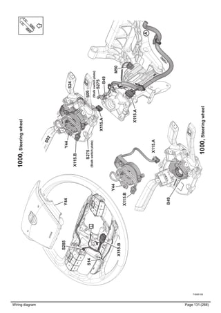 Wiring diagram Page 131 (268)
T3065108
1000,Steeringwheel
B49
M50
B49
X115.A
X115.B
Y44
Y44
(Stalkswitchplate)
S275
S275
(Stalkswitchplate)
Y44
1000,Steeringwheel
S24
S06
S02
A
S285
S14
X115.A
X115.B
X115.A
X115.B
(1000)
 
