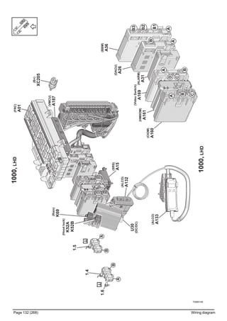 T3065109
Page 132 (268) Wiring diagram
1000,LHD
(BBM)
A36
1000,LHD
(DACU)
A26
A31
(ALARM)
(VideoSwitch)
A169(HMIIOM)
A161
(CIOM)
A160
(SRS)
A15
(ALCO)
A132
U30
(DC/DC)
(ALCO)
A133
1.4
1.6
(B+)
XC205
(FRC)
A01
(VMCU)
A187
B3
1.5
B2
B1
A
A
B
B
C
D
A
A
B
C
(Hoodlock)
K52A
K52B
(Rain)
K69
A
B
B
A
 
