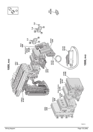 Wiring diagram Page 133 (268)
T3065110
1000,RHD
(BBM)
A36
1000,RHD
A26
(DACU)
(ALARM)
A31
(VideoSwitch)
A169(HMIIOM)
A161
(CIOM)
A160
A15
(SRS)
(ALCO)
A132
(DC/DC)
U30
(ALCO)
A133
1.5
1.6
(B+)
XC205
(FRC)
A01
A187
(VMCU)
1.4
AB
B
A
B3
B2
B1
A
A
B
B
C
D
A
A
B
C
(Hoodlock)
K52A
K52B
(Rain)
K69
 