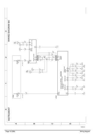 Page 10 (268) Wiring diagram
T3065416
3210
A
B
C
D
WIRINGDIAGRAMBAINSTRUMENT
0.5OG
7008
0.75GN
7005
0.75YE
7004
0.5RD
2028
0.5RD
2027
0.5OG
70020.5GN
7003
0.5OG
7002
0.5GN
7003
0.5GN
3000
0.5WH
7012
0.5GN
7013
0.5WH
1
Displaysubnet
Pwr
Gnd
SIDlowIClink
Hazard
Warning
HL
HL
A03
A:3A:1
A:2
A:4
A:6A:5A:8
0.75GN
7007
0.75OG
7006
0.5OG
7008
0.5GN
7009
0.5OG
7002
0.5GN
7003
XS168
FRC
A01.CB12:5
0.5WH
1
A01.CB12:12
IO:3B
A156.A:5
IO:3B
A156.A:6
SE:2C
XS150
SE:2C
XS151
SB:1C
XS1114
SB:1B
XS1113
SID
High
Supply
HMIIOM
LH
LHHH
Display
subnet
Backbone1
GndL
Backbone2
L
Infotainment
subnet
A161
Controlunit,HMIIOM,
HumanMachineInterface
IOModule
A:15A:14A:17A:18A:12
A:20A:21
A:23A:24
A:26
SID
Low
IO:2B
A155.A:5
IO:2B
A155.A:6
0.5OG
7002
BE:0B
A187.CN1:7
SA:3B
XS163
SA:3B
XS162
SE:2C
XC140:18
0.5GN
7009
SE:2C
XC140:9
++
XS169
0.5OG
7008
IO:0C
A169.B:3
0.5GN
7009
IO:0C
A169.B:2
F18
3A
1
2
F24
3A
1
2
YG:0D
1.5.A:9
YG:0D
1.5.B:3
0.5GN
7003
OROR
OROR
 