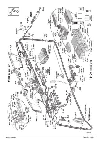 Wiring diagram Page 137 (268)
T3065116
1100,H2/H3,LHD
1100,LH2/H3,HD
1.10
1.8
E106
E88
E126R
XC145_2
V32
(LCS)
S272
E90
E93R
E29L
E29R
E29C
A125
(TGW)
A,B,C
XC150
(Micro)
EL5_R
EL5_L
A176
(LPOS)
(TollCollect)
A122A,B,C
1.11
WRC
XC147(X67AUX)
XC148(X66USB)
XC145_1
S222DS
E106
E126L
E88
A188
(FM-splitt)
(6BU)
XC116
S222PS
(25BK)
XC124(6NL)
XC115_1
(2GY)
M43
(2GY)
X114
E93L
E93C
A33
A07
(6NL)
XC115_2
(TESP)
A175
X1,X2,X3,X4
(FRC)
A01.CT2
(4GY)
(FRC)
A01.CT1
(36BK)
(A156.BorA169.C)
XC151
(Micro)
XC146
(Micro)
F93
(TollCollect)
A123
(1000)
XC141
(36BK)
(1000)
XC140
(25BK)
(FRC)
A01.CT2
(4GY)
(FRC)
A01.CT1
(36BK)
(SUN)
XC149
S258A,B
(F.Panel1)
B63
S260
(F.Panel2)
S238
S247
S272
(TGW)
A125A,B,C
(LPOS)
A176
(FOG)
B236
(Alarm)
V07
S238
S247B63
S260
(F.Panel2)
S258
(F.Panel1)
(TACHO)
A33A
A,B,C
A07
(Audio)
A,B,C
(TESP)
A175
X1,X2,X3,X4
(XC114)
S222C
(DC/DC)
U29/U33
S227
S227
B271
U29/U33
(Micro)
F93
XC146
(Micro)
K95(Micro)
K71A/B
(TIS)
(TIS)
K71A
K71B
(DC/DC)
(Micro)
K95
 