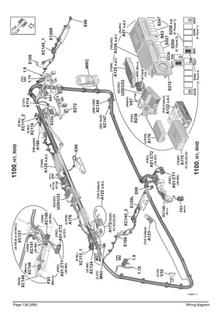 T3065117
Page 138 (268) Wiring diagram
1100,H1,RHD
1100,RH1,HD
(TollCollect)
A122A,B,C
1.11
1.9
E106
E126R
XC145_1
(LCS)
V32
S272
A123
(TollCollect)
E90
(TGW)
A125A,B,C
(TollCollect)
A122A,B,C
1.10
WRC
(X67AUX)
XC147
(X66USB)
XC148
XC145_2E106
E126L
E88
(TACHO)
A33AA,B,C
(Audio)
A07A,B,C
(6BU)
XC116
(25BK)
XC124
(6NL)
XC115_1
(2GY)
M43
S258A,B
(F.Panel1)
B63
S260
(F.Panel2)
S227
S247
A33AA07
S272
(TGW)
A125A,B,C
(DC/DC)
U29/U33
(LPOS)
A176
(FRC)
A01.CT2
(4GY)
(FRC)
A01.CT1
(36BK)
(FOG)
B236
(Alarm)
V07
(6NL)
XC115_2
(TESP)
A175
X1,X2,X3,X4
A175(TESP)
X1,X2,X3,X4
S247B63S258
(F.Panel1)
S238S227S260
(F.Panel2)
S86
E88
(FM-splitt)
A188
(DC/DC)
U29/U33
1.8
(LPOS)
A176
(A156.BorA169.C)
XC151
(1000)
XC141
(36BK)
(Micro)
XC146
(FRC)
A01.CT2
(4GY)
(FRC)
A01.CT1
(36BK)
(Micro)
F93
(1000)
XC140
(25BK)
(2GY)
X114
(SUN)
XC149
B271
S238
(Micro)
XC146
(Micro)
F93
K95(Micro)
(TIS)
K71A
K71B
(Micro)
K95
K71A/B
(TIS)
 