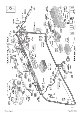 Wiring diagram Page 139 (268)
T3065118
1100,H2/H3,RHD
1100,RH2/H3,HD
1.11
1.9
E106
E126R
XC145_1
(LCS)
V32
S272
E90
E29L
E29R
E29C
(TGW)
A125A,B,C
(Micro)
XC150
EL5_R
EL5_L
(LPOS)
A176
1.10
WRC
(X67AUX)
XC147
(X66USB)
XC148
XC145_2
S222PS
E106
E126L
E88
A188
(FM-splitt)
(6BU)
XC116S222DS
(25BK)
XC124
(6NL)
XC115_1
(2GY)
M43
(2GY)
X114
(XC114)
S222C
E93L
E93C
A33
A07
(6NL)
XC115_2
(TESP)
A175
X1,X2,X3,X4E88
1.8
E93R
(TollCollect)
A123
(A156.BorA169.C)
XC151
(1000)
XC141
(36BK)
(Micro)
XC146
(FRC)
A01.CT2
(4GY)
(FRC)
A01.CT1
(36BK)
F93
(Micro)
(SUN)
XC149
(1000)
XC140
(25BK)
(TACHO)
A33AA,B,C
(Audio)
A07A,B,C
S258A,B
(F.Panel1)
B63
S260
(F.Panel2)
S227
S247S272
(TGW)
A125A,B,C(DC/DC)
U29/U33
(LPOS)
A176
(FRC)
A01.CT2
(4GY)
(FRC)
A01.CT1
(36BK)
(FOG)
B236
(Alarm)
V07
S247B63S258
(F.Panel1)
S238S260
(F.Panel2)
A122
(TollCollect)
A,B,C
(TESP)
A175
X1,X2,X3,X4
(DC/DC)
U29/U33
S227
S86B271
S238
XC146
(Micro)
F93
(Micro)
K95(Micro)
(TIS)
K71A
K71B
(Micro)
K95
K71A/B
(TIS)
 