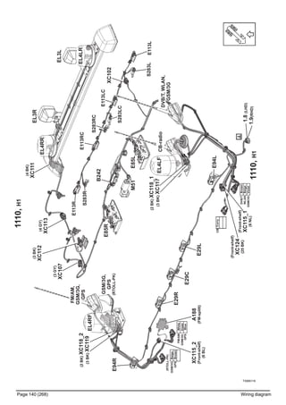 T3065119
Page 140 (268) Wiring diagram
1110,H1
1110,H1
(Front-shelf)
XC124
(25BK)
E29L
(Front-shelf)
XC115_1
(6NL)
E94L
E29C
XC115_2
(Front-shelf)
(6BL)
E94R
XC118_1(2BK)
(3BK)XC117
M51
B242
E85R
E85L
(4GY)
XC113
(4BK)
XC111
EL4RF
EL4LF
EL4RR
EL3R
EL3L
EL4LR
E113R
E113RC
E113LC
E113L
XC102
S283L
S283LC
S283RC
S283R
XC118_2(2BK)
(3BK)XC119
GSM/3G,
GPS
(RTOLL-PK)
FM/AM,
GSM/3G,
GPS
CB-radio
DB/T,WLAN,V
GSM/3G
GPSBlue
GSM/3GViolet
GPSBrown
GSM/3GBeige
FM/AMWhite
WLANBeige
DVB/TBrown
GSM/3GViolet
CBCurry
(RTOLL-PK)
(3GY)
XC107
(3BK)
XC112
1.8(LHD)
1.9(RHD)
E29R
A188
(FM-splitt)
 