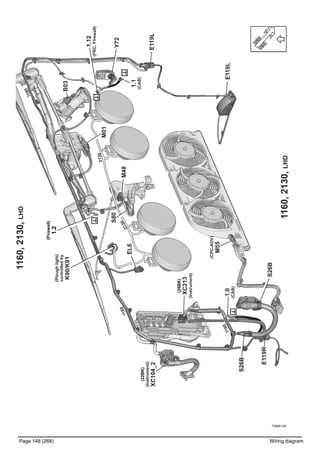 T3065129
Page 148 (268) Wiring diagram
1160,2130,LHD
1160,2130,LHD
XC214
(Main-Front)
(26BK)
XC213
(Instrument)
E119R
E119L
E119L
Y72
B03
S80
M48
M01
S26B
EL6
(Firewall)
1.2
1.1
(CAB)
1.12
(FRC,Firewall)
S26B
1.0
(CAB)
(CPC-ADV)
M55
(22BK)
(Instrument)
XC104_2
(Ploughlight)
controlledby
K90/K91
2130
1160
1160
2130
1160
 