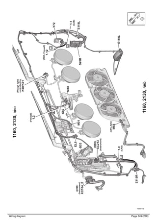 Wiring diagram Page 149 (268)
T3065130
1160,2130,RHD
1160,2130,RHD
XC214
(Main-Front)
(26BK)
XC213
(Instrument)
E119R
E119L
E119L
Y72
B03
S80
M48
M01
S26B
EL6
(Firewall)
1.2
1.1
(CAB)
1.0
(CAB)
(CPC-ADV)
M55
(22BK)
(Instrument)
XC104_2
(Ploughlight)
controlledby
K90/K91
2130
1160
1160
2130
1160
(FRC,Firewall)
1.12
 
