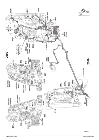 T3065131
Page 150 (268) Wiring diagram
2000
2000
B238
(FLS)
H01
M11
(STWPOS-L)
B22
H06
H02
E13R
E83R
E98R
B249
M03
M02
M11
(STWPOS-R)
E83L
E13L
E98LA162
(FCIOM)
X2
X1
E03/E81
E07
E98R
E83R
E13
E02
E01
(BendLight)
ECU
E03/E81
E07
E98L
E83L
E13
E02
E01
(DRL/POS)
Satellite
(DRL/POS)
Satellite
(DRL/POS)
ECU
(Xenon/HID)
ECU(Xenon/HID)
ECU
(Horn,Lamps)
(FCIOM,A162.X2)
(Powersupply)
XC322
XC321
(FCIOM,A162.X1)
(Powersupply)
XC301
(2010)
(A162.X1)
(DRL/POS)
ECU
M08L
M08R
 