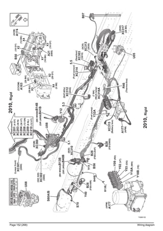 T3065153
Page 152 (268) Wiring diagram
2010,Rigid
2010,Rigid
5.3
U08
Y12
U05
B07
(Fuelsensor)
XC314
A177
(APM)
XC315
(Batterybox)
Y11
B56
Y40
B28
(FSS-AIR)
B28
(FSI-DWIS)
(BKWSSA)B13B
(GRLWSA)B40B
(BKWSSB)B14B
(GRLWSB)B41B
5.5
5.1
B28
(FSS-LEAF)
(Fuelpump)
Y32A
R46
(Thermo-line)
S70
S60A/B
U08
(CCIOM)
A163
B50
(ACM)
A174
A21
(EBS)
(29BU)
X3
X4
(2SB)
(29BK)
X1
X2
(29GY)
(18GY)
X2
(12BK)
X4
X3
(18GY)
X1
(16BK)
B40B
()E128
XC360
(B28)
XC310
(APM)
A177
Y09(RD)
Y133(BU)
Y18B(YE)
Y02(VT)
Y03(OG)
Y18A(WH)
B13B
(GIC020)
XC302
(3000)
(Lowerfront)
XC301
(2000)
(Gearbox)
XC303
(3010)(SCR)
XC313
(2030)
(2040)
XC317
(26BK)
(EAT-NOx)
XC312
(2030)
LWSA/B
black
WSSA
grey
WSSB
black
CANB
SPL/GND
green
(Instrument)
XC201(4GY)
XC203(36N)
XC204(36VT)
XC208(12GN)
XC209(6NL)
XC210(12VT)
(7BK)
(Worklamp)
XC318A
 