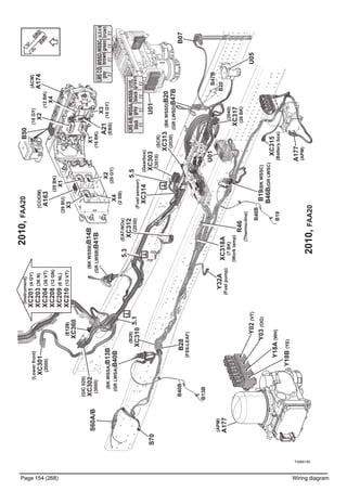 T3065155
Page 154 (268) Wiring diagram
2010,FAA20
2010,FAA20
5.3
()E128
XC360
U05
B07
(Fuelsensor)
XC314
A177
(APM)
XC315
(Batterybox)
(BKWSSB)B14B
(GRLWSB)B41B
5.5
B28
(FSS-LEAF)
Y32A
(Fuelpump)
R46
(Thermo-line)
S70
S60A/B
(APM)
A177
LWSC/D
grey
WSSD
brown
WSSC
green
ALSA/B
brown
Y09(RD)
Y133(BU)
(BKWSSA)B13B
(GRLWSA)B40B
B19(BKWSSC)
B46B(GRLWSC)
(BKWSSD)B20
(GRLWSD)B47B
U01
U01
LWSA/B
black
WSSA
grey
WSSB
black
CANB
SPL/GND
green
(CCIOM)
A163
B50
(ACM)
A174
A21
(EBS)
(29BU)
X3
X4
(2SB)
(29BK)
X1
X2
(29GY)
(18GY)
X2
(12BK)
X4
X3
(18GY)
X1
(16BK)
B13B
B40B
B19
B46B
B20
B47B
(GIC020)
XC302
(3000)
(Gearbox)
XC303
(3010)(SCR)
XC313
(2030)
(2040)
XC317
(26BK)
(B28)
XC310
(EAT-NOx)
XC312
(2030)
(Lowerfront)
XC301
(2000)
5.1
Y02(VT)
Y03(OG)
Y18A(WH)
Y18B(YE)
(Instrument)
XC201(4GY)
XC203(36N)
XC204(36VT)
XC208(12GN)
XC209(6NL)
XC210(12VT)
XC318A
(7BK)
(Worklamp)
 