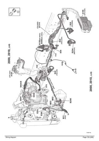 Wiring diagram Page 155 (268)
T3065156
2000,2010,LHS
2000,2010,LHS
S254
(BBOX-EF)
B28
(FSS-AIR)
S70
S60A/B
B13B(BKWSSA)
B40B(BKLWSA)
B13B
B56
Y40
S60A
S60B
M11
(RHD)
B249
M03
M02
B40B
Y11
B28
(FSS-LEAF)
(2000,Lowerfront)
(2010,Mainfront)
E83L
E98L
B28
(FSI-DWIS)
(FSI-DWIS)
XC310
(CPC-ADV)
A185
A186
(CPC-ADV)
 