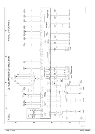 Page 12 (268) Wiring diagram
T3065419
3210
A
B
C
D
WIRINGDIAGRAMBEVMCUVEHICLEMASTERCONTROLUNIT
0.75WH/VT
2020
0.75GN
3000
Headershelf
Backlight
Accessories
SignalOutput
OBDII
Proprietary
Backbone1
LH
Backbone2
H
ChassisSubnet
LHL
Ignition
signal
chassis
VMCU
ClutchPedal
Acceleratorpedalsensor
VehicleSpeedsensor
Dashboard
Backlight
Hazard
Hardwire
Bodybuilder
Backlight
HL
Supply1
Gnd1
SupplySensor/switch
Switch
LIN7
ESCL
TiltPump
120W120W
Enableout
LIN7
GndGnd
GndLED/PWM
Pedal1
Supply2
Gnd2
Pedal2
Ignition
signal
cab
Feedbackcabtilt
GndchassisCabChassis
Bunk
Backlight
SwitchBacklightsGND
Gnd4Gnd1Gnd2Gnd3
GndPOSSupplySupplySignalSignal
HazardSwitch
Position
LightCircuit
ControllerVehicle
SupplySupply
A187
CN2:23????CN3:7
CN1:24
CN1:23CN1:14CN1:12
CN2:13CN2:20CN2:17CN2:18
CN1:6CN3:8
CN1:10CN3:2CN1:7CN1:17
CN1:4CN1:2
CN2:21
CN2:22CN1:9CN3:4
CN2:19CN2:24CN2:25CN12:5
CN12:8
CN1:5CN1:15CN1:16CN1:18
CN1:21CN1:22CN1:26
CN3:1
CN3:3CN3:5
CN3:6CN3:10CN3:22
CN3:13
CN3:20CN3:11CN3:9
0.75GN
3000
0.75WH/VT
2020
0.5WH/VT
2020
0.75WH/VT
2020
0.5WH/BU
0013
0.5WH
1070
0.5WH/BN
0014
0.5GN
6000
0.5PK
6000
0.75WH
1070
0.75GY
7017
0.75WH/VT
2020
0.75RD/GY
7021
0.75PK
7020
0.5OG
7018
0.5GN
7019
0.75RD
2031
0.75WH/BN
0012
0.75WH
1070
0.75GN
7001
0.75OG
7000
0.75GN
7007
0.75OG
7006
0.75GN
7005
0.75YE
7004
0.5WH
1070
0.5RD
2034
0.5RD
2035
SA:2B
XS157
SB:3C
XS1120
SB:3B
XS1119
SD:0B
XC203:5
SD:0B
XC203:6
SA:2B
XS156
B25
Sensor,acceleratorpedal
4321
XA:1C
OBD.14
XA:1C
OBD.6
BG:2C
M50.A:1
BG:2C
M50.A:3
FCIOM
GC:2A
XC317:13
RCIOM
GP:2C
B243.3
GP:2C
B243.2
0.5WH/GN
0015
BC:1D
XC203:19
BC:2D
XC203:20
BC:2D
XC203:21
0.75GN
3000
GC:2A
XC317:14
0.5GN
3000
BA:2B
A03.A:8
0.5WH/GN
2020
AD:3A
S38.9_A1
ADR
Switch
0.5GN
6000
AD:3A
S38.1_A1
ND:1B
S246.1
XC203:27
0.5GN
3000
0.5GN
6000
IF:0C
R04.1
XC203:26
BU:3D
S77.1
FCIOM
RCIOMACM
XS320
0.75WH/VT
2020
0.5WH/GY
4014
IG:0C
U30.3
EA:0B
A12A.X1:9
ABS
0.5GN
6000
IF:1C
IF:0C
X105.1
0.5GN
6000
IG:1D
X07A.1
0.75RD/GY
0016
KA:3B
XC130:14
0.75BU
0018
KA:2D
XC213:1
0.75WH
1070
KA:3D
XC130:15
0.75GN
6000
RA:1B
S95.1
XS1292
0.5WH/GN
2020
0.75WH/VT
2020
CE:0B
A174.A:3
S58
0.75WH/GN
2020
PH:1D
A132.A:8
0.5GN
6000
E110.1
0.75WH/VT
2020
CK:0B
A174B.A:3
Euro6
XS1107
GA:0B
A162.X1:17
GA:0B
A162.X1:22
ACM+
0.5GN
6000
0.5WH
1070
0.75WH
1070
HF:1C
XC141:29
0.5WH
1070
ND:0B
S243.10_1
0.75WH
1070
AD:3A
S38.10_A1
0.5WH
1070
BU:3D
S77.10_1
0.5GN
6000
HF:1B
XC141:33
0.75GY
3044
SK:2C
S255.A5
0.75WH
1070
SK:2C
S255.A4
0.75WH/VT
3046
SK:2C
S255.A6
F27
10A
F28
20A
11
22
++
FRC
XC301_2:14XC301_2:13
5623
Rainsensor
 