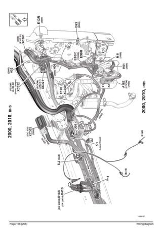 T3065157
Page 156 (268) Wiring diagram
2000,2010,RHS
2000,2010,RHS
(BKWSSB)B14B
(GRLWSB)B41B
B14B
B41B
Y11
5.2(CAB)
(GIC020)
XC302
(3000)
(2010,Mainfront)
E83R
(2000)
E98R
U08
E128
5.1
(Lowerfront)
XC360
(2000)
H02
H01
(2000)
(2000)H06
B22
(2000)
A162
(FCIOM)
(2000)
X2
X1
(FCIOM)
(A162.X2)
(Horn,Lamps)
XC322
(FCIOM)
(A162.X1)
XC321
(2000)
(A162.X1)
XC301
(Lowerfront)
(2000)
(2010)
(Mainfront)
M11
(2000)
E13R
(2000)
 