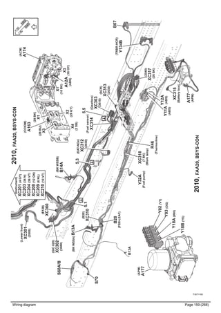 Wiring diagram Page 159 (268)
T3071169
2010,FAA20,BSYS-CON
2010,FAA20,BSYS-CON
5.3
()E128
XC360
B07
(Fuelsensor)
XC314
A177
(APM)
XC315
(Batterybox)
(BKWSSB)
B14A
5.5
B28
(FSS-LEAF)
Y32A
(Fuelpump)
XC318
(7BK)
(Worklamp)
R46
(Thermo-line)
S70
S60A/B
(APM)
A177
Y02(VT)
Y03(OG)
Y18A(WH)
Y09(RD)
Y133(BU)
(BKWSSA)B13A
(CCIOM)
A163
(ACM)
A174
A12A
(ABS)
(29BU)
X3
X4
(2SB)
(29BK)
X1
X2
(29GY)
X3
(18GY)
X1
(16BK)
Y18B(YE)
B13A
(GIC020)
XC302
(3000)
(Gearbox)
XC303
(3010)(SCR)
XC313
(2030)
(2040)
XC317
(26BK)
(B28)
XC310
(EAT-NOx)
XC312
(2030)
(Lowerfront)
XC301
(2000)
5.1
(Instrument)
XC201(4GY)
XC203(36N)
XC204(36VT)
XC208(12GN)
XC209(6NL)
XC210(12VT)
Y12A
(ABS)Y11A
(ABS)
(TRBR-HCR)
Y134B
 