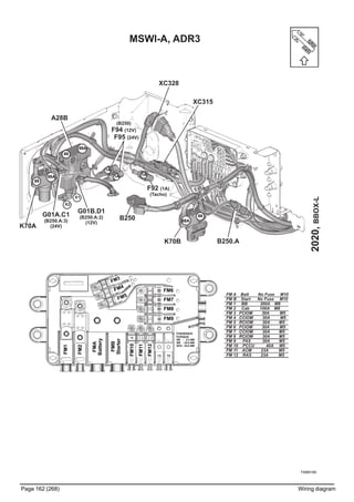 T3065160
Page 162 (268) Wiring diagram
2020,BBOX-L
MSWI-A, ADR3
K70B
B250
XC315
XC328
F92 (1A)
(Tacho)
A28B
X1
X2
(B250)
F94 (12V)
F95 (24V)
88A
88
1A
1A
1A
B250.A
K70A
88
88A
88
88A
FM A Batt No Fuse M10
FM B Start No Fuse M10
FM 1 BB 200A M8
FM 2 Cab 100A M8
FM 3 FCIOM 30A M5
FM 4 CCIOM 30A M5
FM 5 RCIOM 30A M5
FM 6 FCIOM 30A M5
FM 7 CCIOM 30A M5
FM 8 RCIOM 30A M5
FM 9 FAS 30A M5
FM 10 PCCU 40A M5
FM 11 ACM 23A M5
FM 12 RAS 23A M5
FM3
FM4
FM5
FM6
FM7
FM8
FM9
FM10
FM11
FM12
FM1
FM2
FMA
Battery
FMB
Starter
G01A.C1
(B250.A:3)
(24V)
G01B.D1
(B250.A:2)
(12V)
 