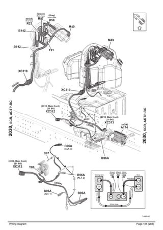 Wiring diagram Page 165 (268)
T3065163
(2010, Main front)
(21 BK)
XC312
B97
B96A
(ALT. 3)
B96A
(ALT. 2)
B96A
B96A
(ALT. 1)
(2030A)
2030,SCR,ADTP-BC
2030,SCR,ADTP-BC
(2010, Main front)
(21 BK)
XC312
(2010, Main front)
(21 BK)
XC313
(ACM)
A174
XC319
(2030B)
M49
(2030B)
XC319
(Grey)
White Hose
R56
Y81
M49
B96A
Y80
(Black)
Red Hose
R23
(Green)
Black Hose
R57
B142
B142
Red Hose
BlackHose
Dosing Unit
5/16
3/8
5/16
Tank
WhiteHose
WhiteHose
Pump
3/85/16
White Hose
3/8
(Grey)
White Hose
R56
(Black)
Red Hose
R23
(Green)
Black Hose
R57
 