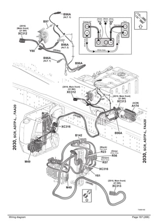 Wiring diagram Page 167 (268)
T3065165
2030,SCR,ADTP-L,,FAA20
(2010)
(Main front)
(21 BK)
XC312
B97
B96A
(ALT. 3)
B96A
(ALT. 2)
B96A
B96A
(ALT. 1)
(2010, Main front)
(21 BK)
XC312
(2010, Main front)
(21 BK)
XC313 (ACM)
A174
(2010, Main front)
(21 BK)
XC313
M49
M49
XC316
2030,SCR,ADTP-L,FAA20
XC316
(2030B)
(2030B)
(2030A)
Y81
B96A
Y80
B142
(Grey)
White Hose
R56
(Black)
Red Hose
R23
(Green)
Black Hose
R57
Red Hose
BlackHose
Dosing Unit
5/16
3/8
5/16
Tank
WhiteHose
WhiteHose
Pump
3/85/16
White Hose
3/8
(Grey)
White Hose
R56
(Black)
Red Hose
R23
(Green)
Black Hose
R57
 