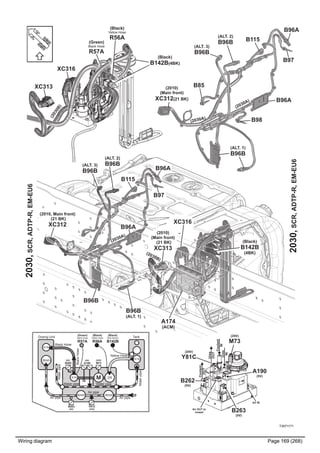 Wiring diagram Page 169 (268)
T3071171
2030,SCR,ADTP-R,EM-EU6
(2010, Main front)
(21 BK)
XC312
(2010)
(Main front)
(21 BK)
XC313
A174
(ACM)
(2030B)
(2030B)
B262
(5V)
2030,SCR,ADTP-R,EM-EU6
XC316
(Black)
(4BK)B142B
(24V)
Y81C
(24V)
M73
A190
(5V)
B263
(5V)
Coolant
IN
Coolant
OUT
Urea
IN
Urea
OUT
Air OUT to
nozzel
Air IN
B96B
(ALT. 1)
B96B
B96A
(2030A)
B97
B96A
B115
(2010)
(Main front)
XC312(21 BK)
B97
(ALT. 3)
B96B
(ALT. 2)
B96B
B96A
(ALT. 1)
B96B
(2030A)
B96A
B115
B98
B85
(2030A)
XC313
XC316
(Black)
B142B
(4BK)
(ALT. 2)
B96B(ALT. 3)
B96B
(Black)
Yellow Hose
R56A
(Green)
Black Hose
R57A
Yellow Hose
BlackHose
Dosing Unit
5/16
6mm 5/16
Tank
Air pipe
(Black)
Yellow Hose
R56A
(Green)
Black Hose
R57A
Air pipe
6mm 8mm
Black Hose
Waterpipe
Water pipe
(24V)
M73
Y81C
(24V)
(5V)
A190
B263
(5V)
(5V)
B262
(Black)
Tank Sensor
B142B
3/85/16 M
Waterpipe
Water pipe
Air pipe
 
