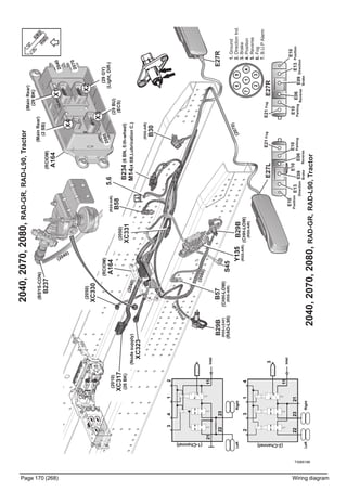T3065166
Page 170 (268) Wiring diagram
2040,2070,2080,RAD-GR,RAD-L90,Tractor
2040RAD-GR,,2070,2080,RAD-L90,Tractor
(2050)
XC330
(RSS-AIR)
B30
5.6(2010)
XC317
(26BK)
(2050)
XC331
(RSS-AIR)
B58
(6BN,5:th-wheel)B234
M14(4SB,LubricationC.)(Nodesupply)
XC323
B57
(CHH-LOW)
(RSS-AIR)
B29B
(CHH-LOW)
(RSS-AIR)
S45
E27R
E27L
(2070)
(2040)
(2080)
(RCIOM)
A164
(RCIOM)
A164
(MainRear)
(2SB)
(MainRear)
(29BK)
(29BU)
(ECS)
(29GY)
(Light,Diff-)
2070
2040
2080
(1-Channel)
11Inlet
2322
21
3421
E10
E06
ReverseE09
Brake
E21Fog
E10
Parking
E27R3
232221
11
1234
RightLeft
(2-Channel)
E21Fog
E13
Direction
E10
Position
E06
Reverse
E09
Brake
E10
ParkingE13
Direction
E10
Position
(BSYS-CON)
B237
Inlet
RightLeft
X2
X3
X4
X1
1.Ground
2.DirectionInd.
3.Brake
4.Position
5.Reverse
6.Fog
7.B.U.PAlarm
(2040)
Y135
(RSS-AIR)
B29B
(RSS-LEAF)
(RAD-L90)
(RSS-LEAF)
 
