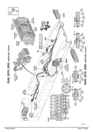 Wiring diagram Page 173 (268)
T3065170
2040,2070,2080,RAPD-GR,Tractor
2040RAPD-GR,,2070,2080,Tractor
(2050)
XC330
B30
5.6
(2010)
XC317
(26BK)
(2050)
XC331
(6BN,5:th-wheel)B234
M14(4SB,LubricationC.)
(Nodesupply)
XC323
B29B
S45
E27R(2070)
(2040)
(2080)
(RCIOM)
A164
E27L
(RCIOM)
A164
(MainRear)
(2SB)
(MainRear)
(29BK)
(29BU)
(ECS)
(29GY)
(Light,Diff-)
2070
2040
2080
E10
E06
ReverseE09
Brake
E21Fog
E10
Parking
E27RE21Fog
E13
Direction
E10
Position
E06
Reverse
E09
Brake
E10
ParkingE13
Direction
E10
Position
(BSYS-CON)
B237
1.Ground
2.DirectionInd.
3.Brake
4.Position
5.Reverse
6.Fog
7.B.U.PAlarm(2040)
E27R
H03E10
E27L
E06
Reverse
E09
Brake
E21Fog
E10
Parking
E21Fog
E13
Direction
E10
Position
E06
Reverse
E09
Brake
E10
Parking
E13
Direction
E10
Position
X3
X2
X4
X1
Y137
Withintergrated
pressuresensor
Y137
(4-Channel)
3242122231
26
25
Inlet
P
RightIeftRightIeftLift
1193456128721
 
