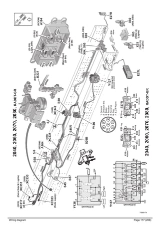 Wiring diagram Page 177 (268)
T3065174
2040,2060,2070,2080,RADDT-GR
2040RADDT-GR,2060,2070,2080,
(2050)
XC330
B30
5.6
(2010)
XC317
(26BK)
(2050)
XC331
XC323
(Nodesupply)
B29B
S45
E27R
(2070)
(2040)
(RCIOM)
A164
5.7
(2060)
XC342
(2060)
(2080)
(2060)(2070)
S45R
(2080)
(2070)
B58
B57
Y136
(2070)
Y136
(ExtraSideM.Lights)
XC351
E27L
(ABS,EBS)
X02
(Lights)
(TREL7-7)
X04,X05
X63
(TREL14)
(Lights)
E39
Korea
(adapter)
X03
(TREL15)
(Lights)
X02
(ABS,EBS)
1.Ground
2.DirectionInd.
3.Brake
4.Position
5.Reverse
6.Fog
7.B.U.PAlarm
E27R
H03E10
E27L
E06
Reverse
E09
Brake
E21Fog
E10
Parking
E21Fog
E13
Direction
E10
Position
E06
Reverse
E09
Brake
E10
Parking
E13
Direction
E10
Position
(RCIOM)
A164
(MainRear)
(2SB)
(MainRear)
(29BK)
(29BU)
(ECS)
(29GY)
(Light,Diff-)
2070
2040
2080
(BSYS-CON)
B237
(2040)
X2
X3
X4
X1
Y137
Withintergrated
pressuresensor
Y137
(4-Channel)
3242122231
26
25
Inlet
P
RightIeftRightIeftLift
1193456128721
Inlet
3
232221
11
1234
RightLeft
(2-Channel)
 