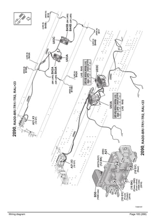 Wiring diagram Page 183 (268)
T3065187
B15B
B42A
2090,RADD-BR/-TR1/-TR2,RAL>23
(2090)
(2090)
B16B
B43A
B18
B45B
B44B
B17
U03A
(LWSB)
(WSSB)
(WSSB)
(LWSB)
(WSSA)
(LWSA)
(WSSA)
(LWSA)
B45B(BKLWS)
B44B(GRLWS)
(BKLWS)B42A
(GRLWS)B43A
U03C
(2090)
(2090)
A21.X3
(18GY)
B50
(YAW-rate)
(EBS)
A21
(18GY)
(Rear)
(16BK)
(Power,GND)
(Footvalve)
(YAW-rate)
(2010)
(18GY)
(Front)
(Trailer)
(2010)
(RSTS-EHY)
(12BK)
X2
X3
X4
X1
2010
2010
2100
2090
A21.X3
(18GY)
2090,RAL>23RADD-BR/-TR1/-TR2,
LWSA/B
black
WSSA
grey
WSSB
black
CANB
SPL/GND
green
LHSRHS
U03A
LWSA/B
black
WSSA
grey
WSSB
black
CANB
SPL/GND
green
LHSRHS
U03C
 