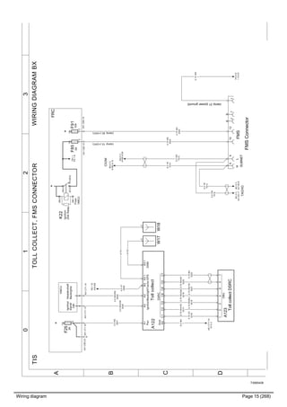 Wiring diagram Page 15 (268)
T3065426
3210
A
B
C
D
WIRINGDIAGRAMBXTISTOLLCOLLECT,FMSCONNECTOR
0.5GN
7015
0.5YE
7014
0.5VT
0009
0.75WH
1
0.5YE
7014
0.5GN
7015
FRC
Tollcollect
Pwr
Gnd
IgnitionBacklightTacho
DSRC
GSMGPS
A122
A3A2A1X3:1X2:1
A5
B3
C8C1C2C3C6C5C7
4123657
691012
HL
A01.CT1:34
FMSConnector
A01.CB3:15A01.CB3:18
BG:0C
A160.A:10
BG:0C
A160.A:26
TollcollectDSRC
OBU
A123
YF:0C
A01.CT1:19
F25
3A
1
2
0.5RD
2041
0.75RD/GY
0220
0.75BU
0222
BC:1B
A33.B6
F91
10A
1
2
clamp30(+24V)
clamp15(+24V)
0.5WH
1
W17
1
W18
1
0.75RD
2042
0.75RD
2043
0.75GY
0216
0.75WH/YE
0217
0.75RD/BU
0218
0.75RD/GN
0219
0.75RD/YE
0221
A01.CT1:16
clamp31(powerground)
BC:2C
XC140:8
BC:3C
XC140:17
TACHO
CIOM
0.5WH/GN
2020
A01.CB3:23
+
F85
3A
1
2
+
(87)
(85)
(87a)
(30)
(86)
K22
1
3
2
45
+
Ignition
20ARelay
YG:0D
1.5.A:6
0.5WH/RD
6000
4173
4172
Headershelf
signal
cab
Ignition
Backlights
SUBNET
FMS
127
A01.CT1:13
PE:1B
F81.1
VMCU
From
VMCU
 