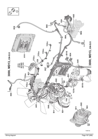 Wiring diagram Page 187 (268)
T3065193
B39
X54
K65
B04
B05
M04
Y33(F)
Y33(E)
Y33(D)
B21
Y39
Y33(A)
Y33(B)
Y33(C)
B37
R01
B118
B54
A45
B119
B51
Y42
Y37A
K48
S68
B
A
G02
B2+
B1+
B1+
G02
3000,MD13,EM-EU3
3000,MD13,EM-EU3
A43
A14
B
A
B2+
A14
(2010)
(39BK)
XC302
(GIC020)
(Engineblock)
(Engineblock)
 