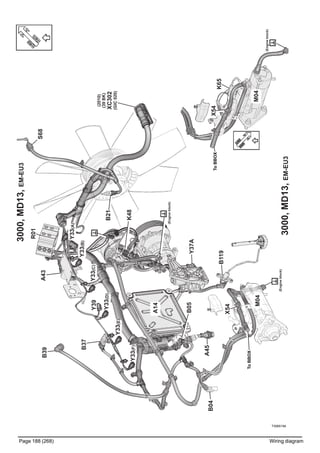 T3065194
Page 188 (268) Wiring diagram
3000,MD13,EM-EU3
3000,MD13,EM-EU3
A14
S68
B39
B05
B04
M04
X54
Y33(F)
Y33(E)
Y33(D)
Y39
Y33(A)
Y33(B)
A43
R01
Y33(C)
X54
K65
M04
B21
A45
K48
B37
Y37A
B119
(2010)
(39BK)
XC302
(GIC020)
ToBBOX
ToBBOX
(Engineblock)
(Engineblock)
(Engineblock)
 