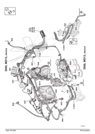 T3065196
Page 190 (268) Wiring diagram
3000,MD13,EM-EU5
3000,MD13,EM-EU5
A14
S68
B39
B05
B04
M04
X54
Y33(F)
Y33(E)
Y33(D)
Y39
Y33(A)
Y33(B)
A43
R01
Y33(C)
X54
K65
M04
B21
B207
Y111
Y110
B213
A45
Y109
K48
B37
(2010)
(39BK)
XC302
(GIC020)
ToBBOX
ToBBOX
Y37
(Engineblock)
(Engineblock)
(Engineblock)
 