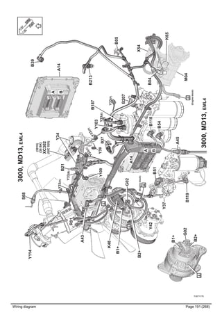 Wiring diagram Page 191 (268)
T3071175
3000,MD13,EML4
3000,MD13,EML4
B39
B04
B05
M04
B21
Y39
Y33(C)
B37
R01
B118
B54
A45
B119
B51
Y42
Y37
A14
B
A
S68
A14
G02
B2+
B1+
B1+
G02
B213
A43
Y109
B
A
B207
B2+
Y114
Y34
B187
Y103
Y33(D)
Y33(E)
Y33(F)
Y33(B)
Y33(A)
X54
K65
K48
(2010)
(39BK)
XC302
(GIC020)
(Engineblock)
(Engineblock)
 